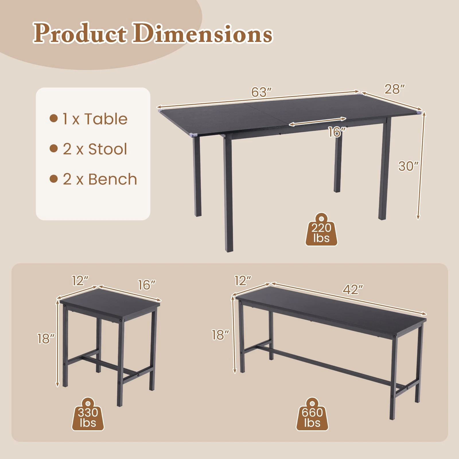 5 Piece Dining Table Set for 4-6 with 2 Benches & 2 Stools - Black - Image 3