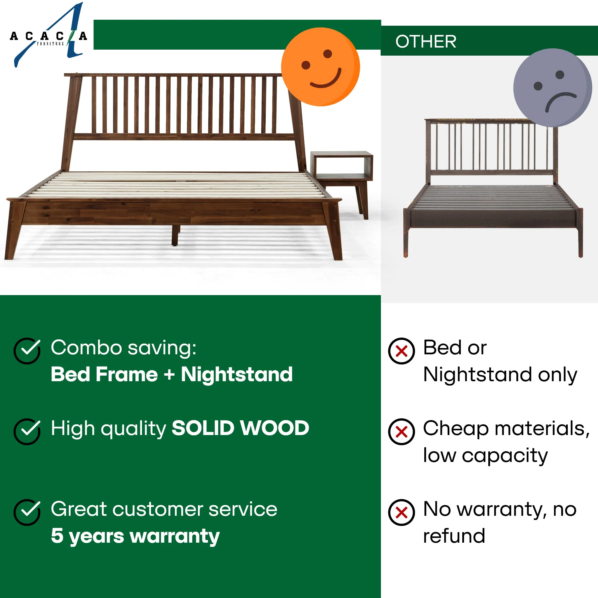 Acacia Kaylin Bed Frame & Nightstand Set - Image 13