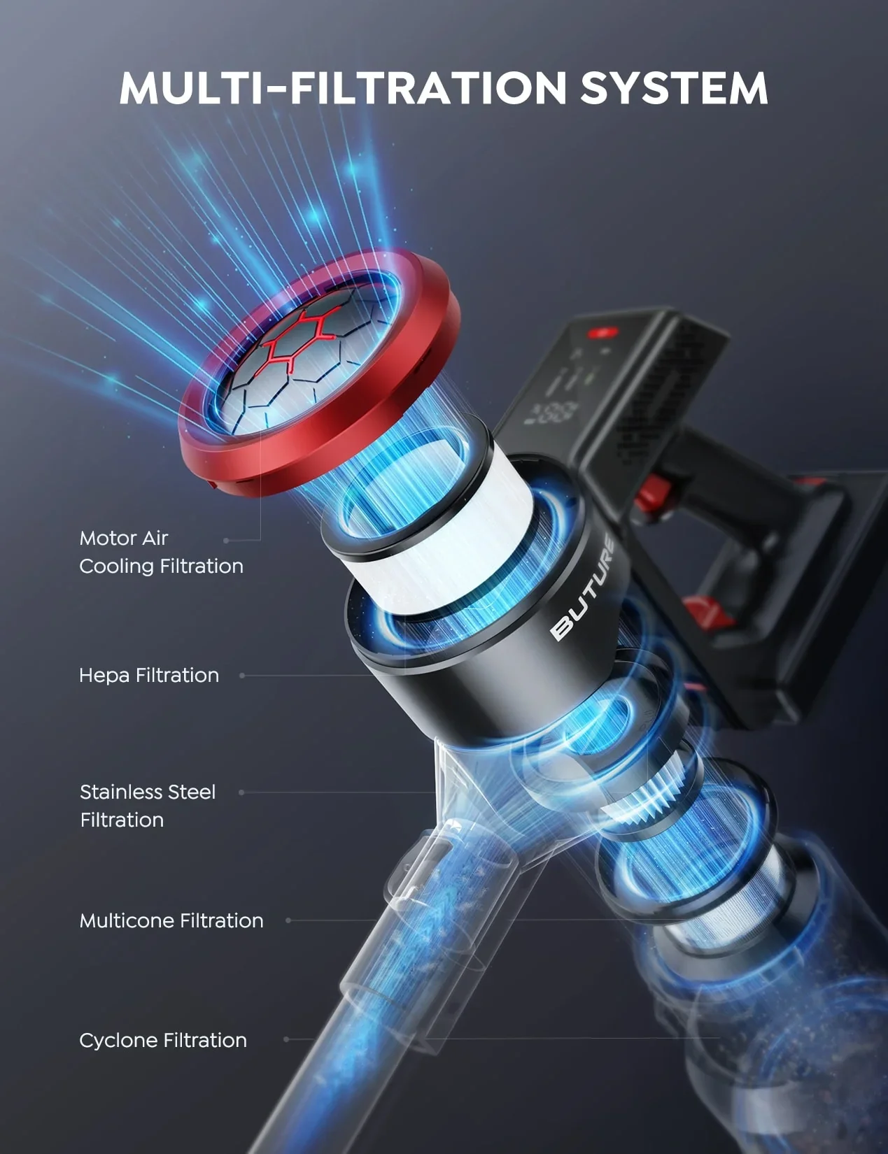 Buture JR700 Red Cordless Vacuum - Image 7