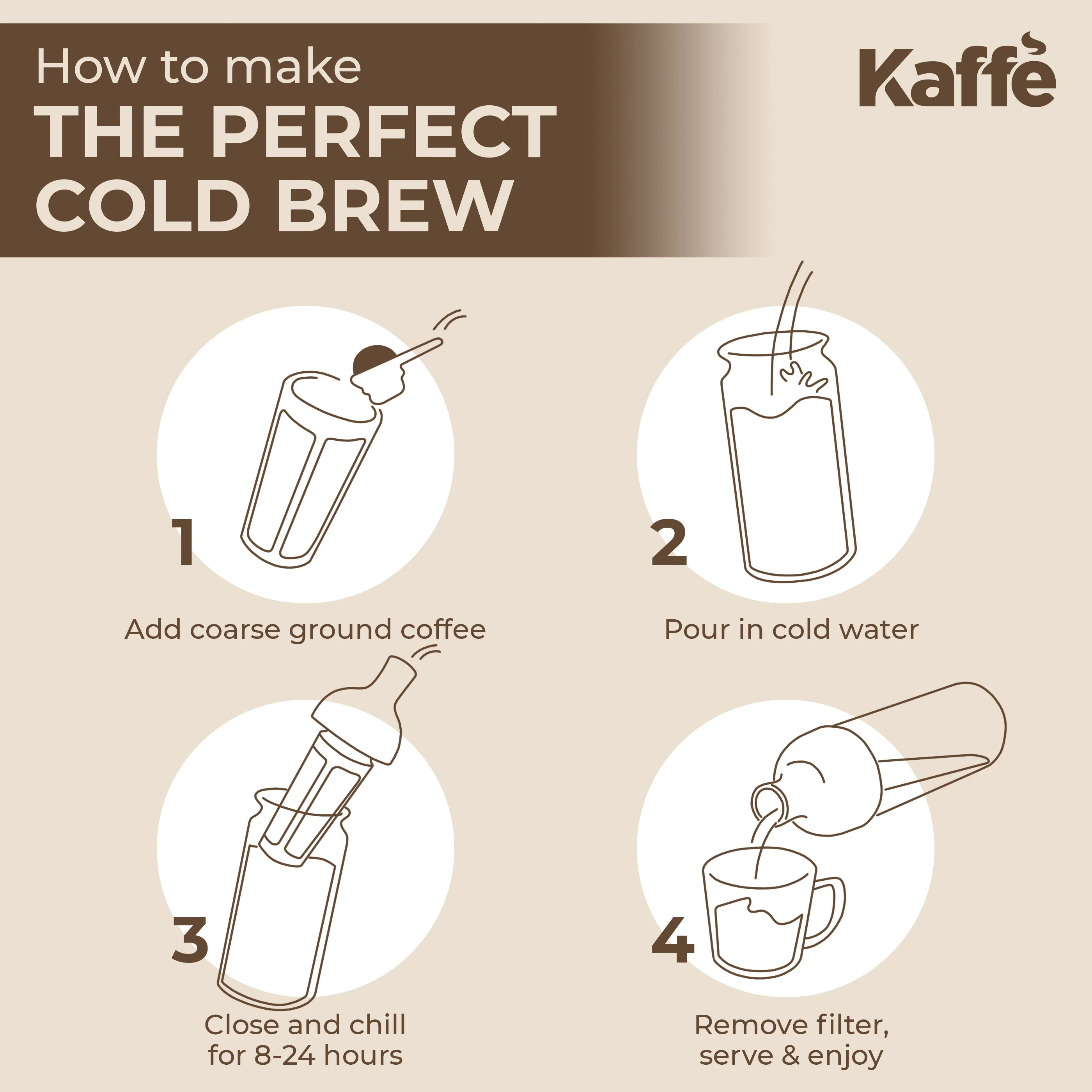 Cold Brew Coffee Maker - Image 7