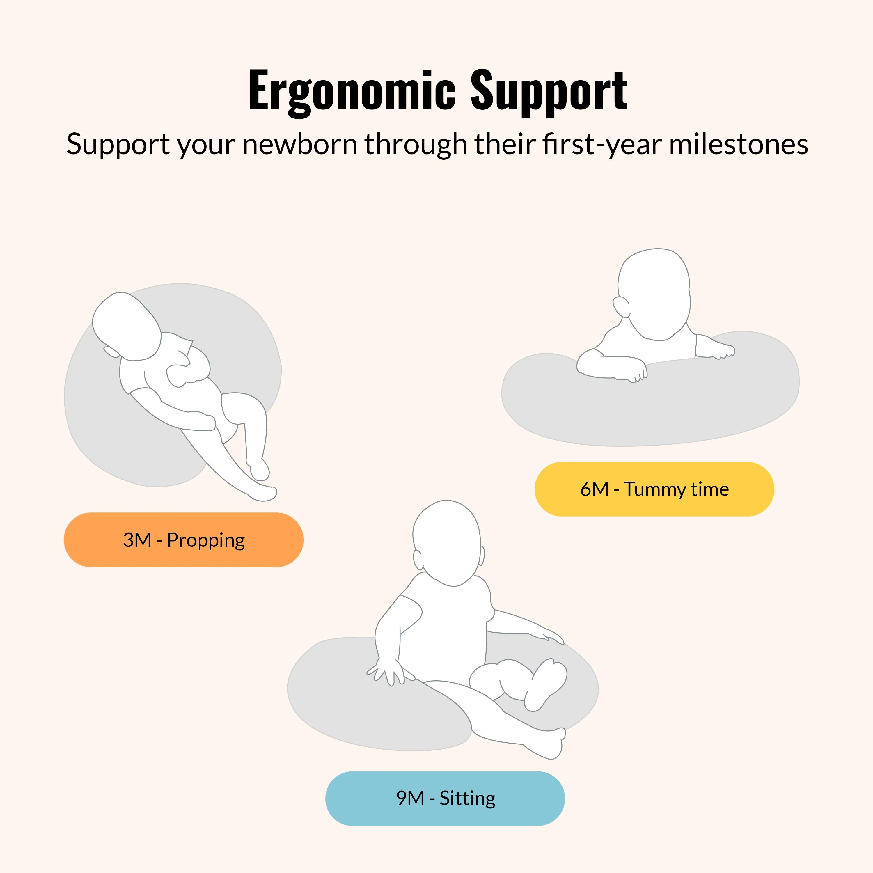 Dream On Me Beeboo Nursing Pillow And Positioner - Image 14