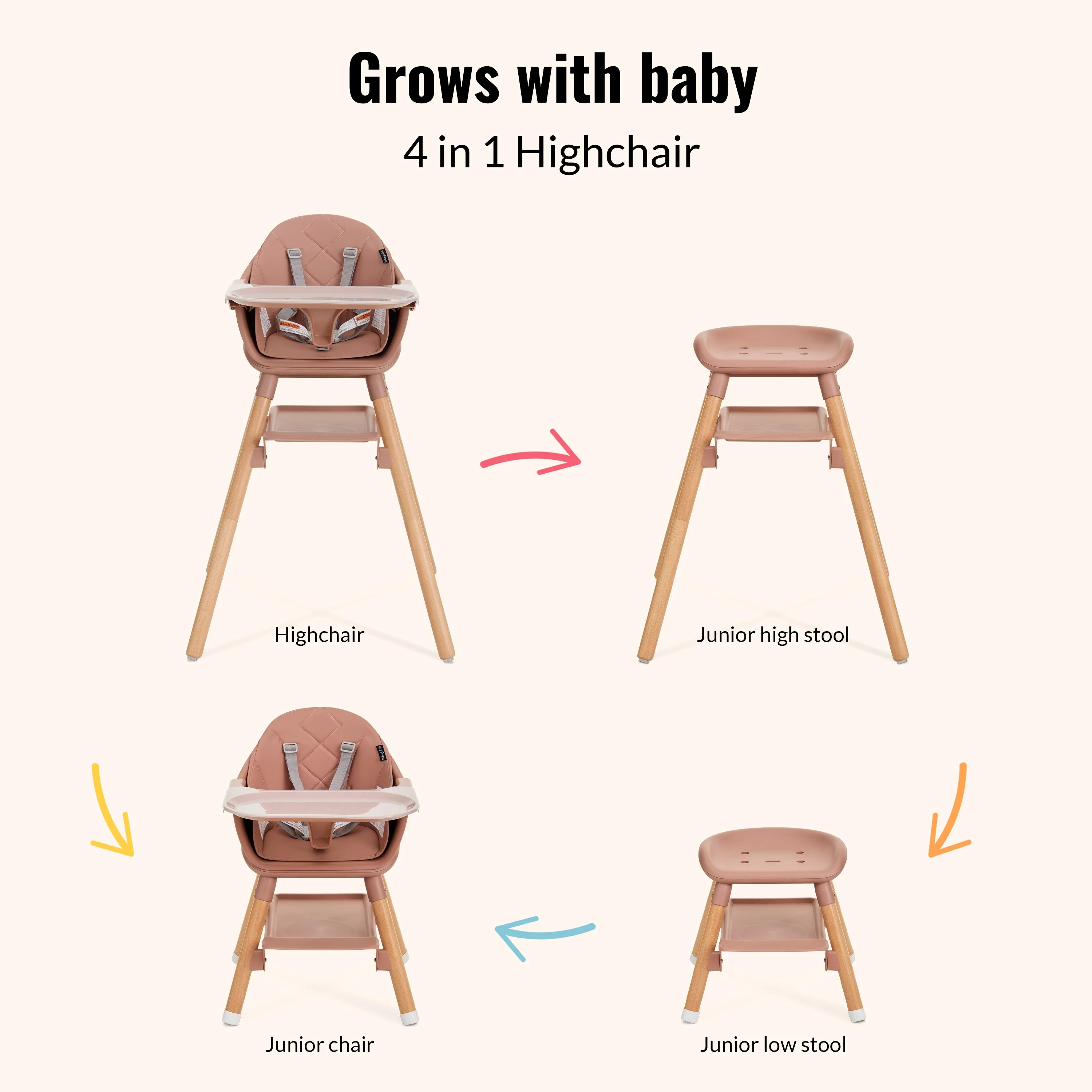 Dream On Me NibbleNest 3-in-1 High Chair - Image 14
