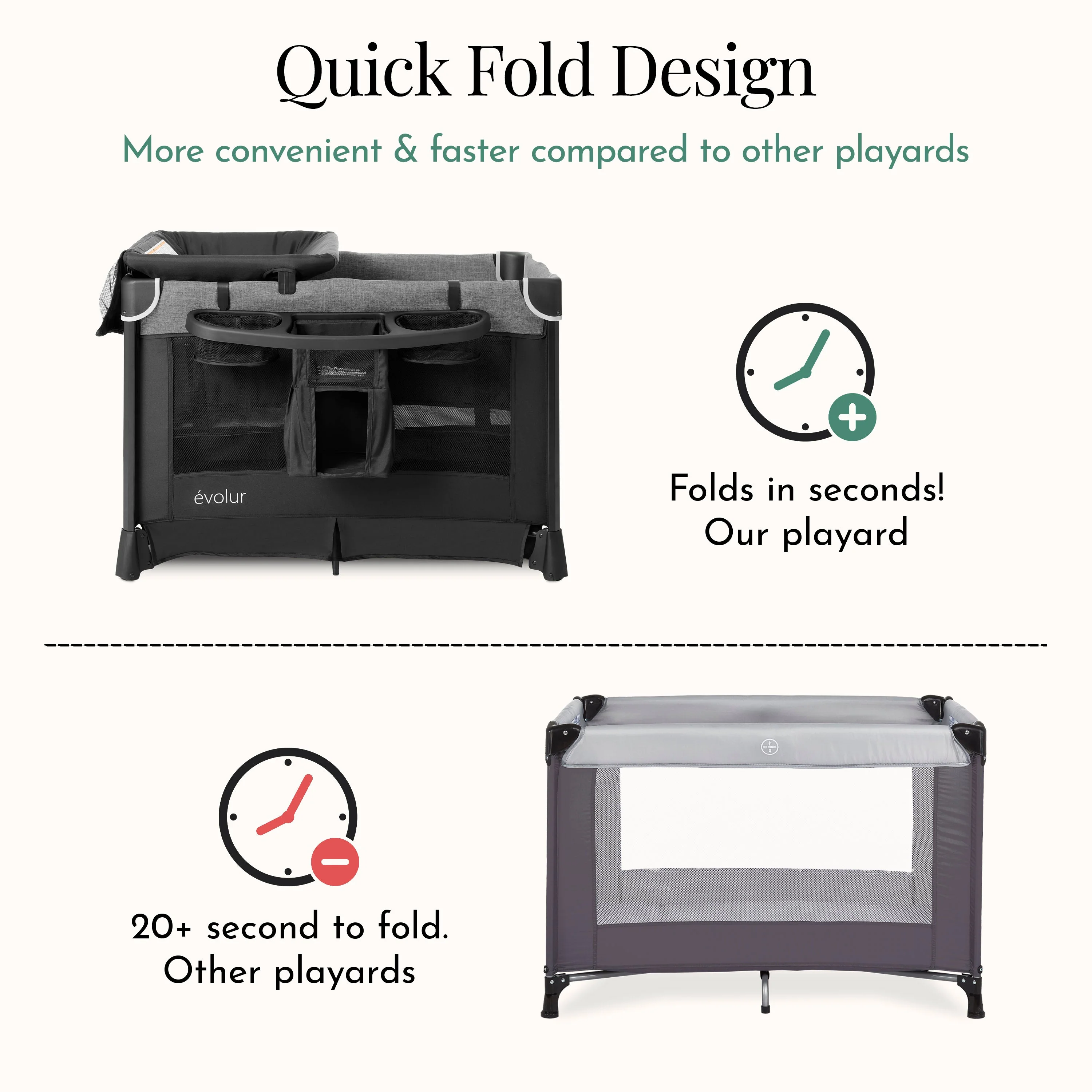 Evolur Cozy Cove Deluxe Playard - Image 4