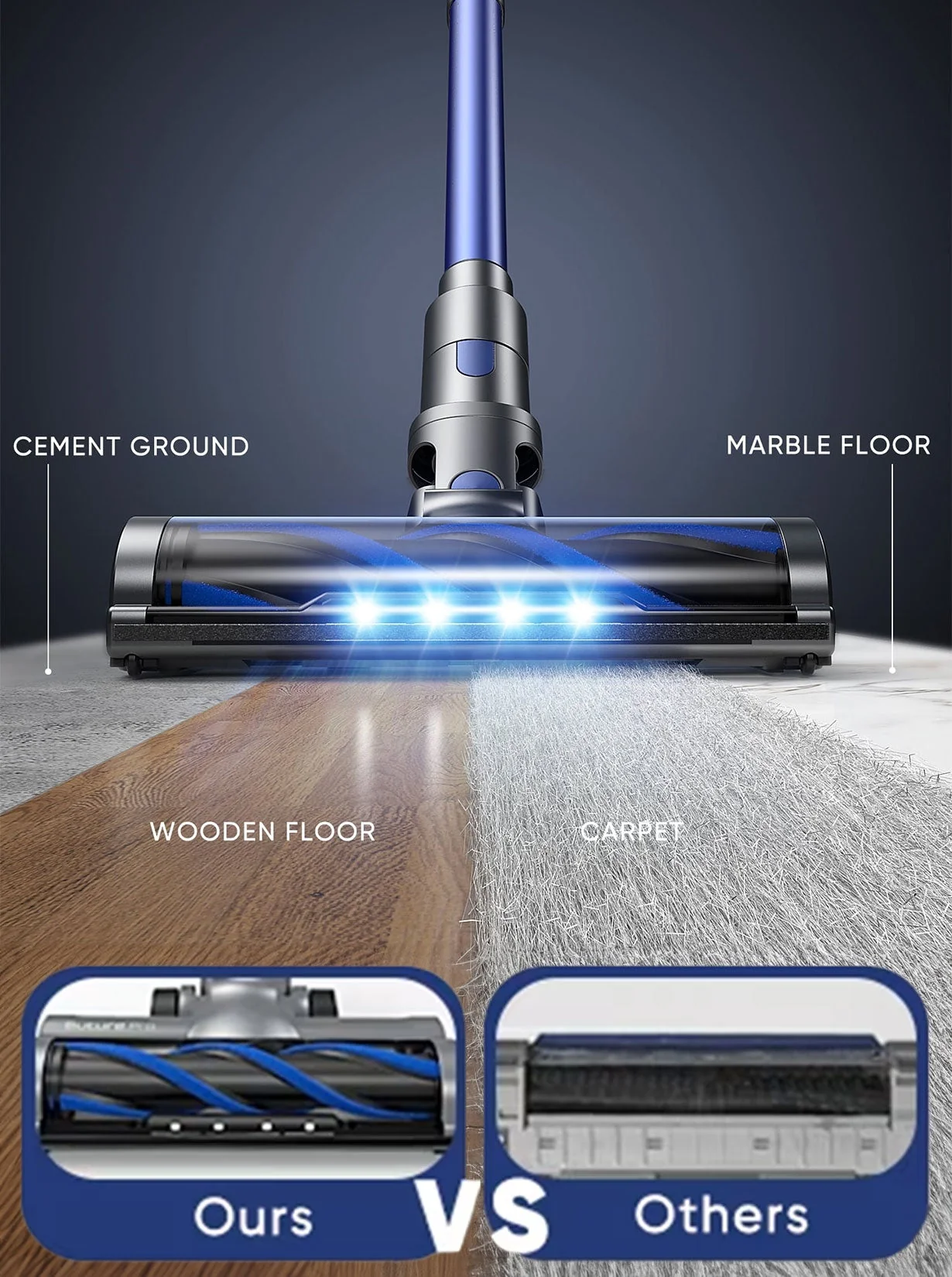 Buture BP10 Cordless Vacuum - Image 4