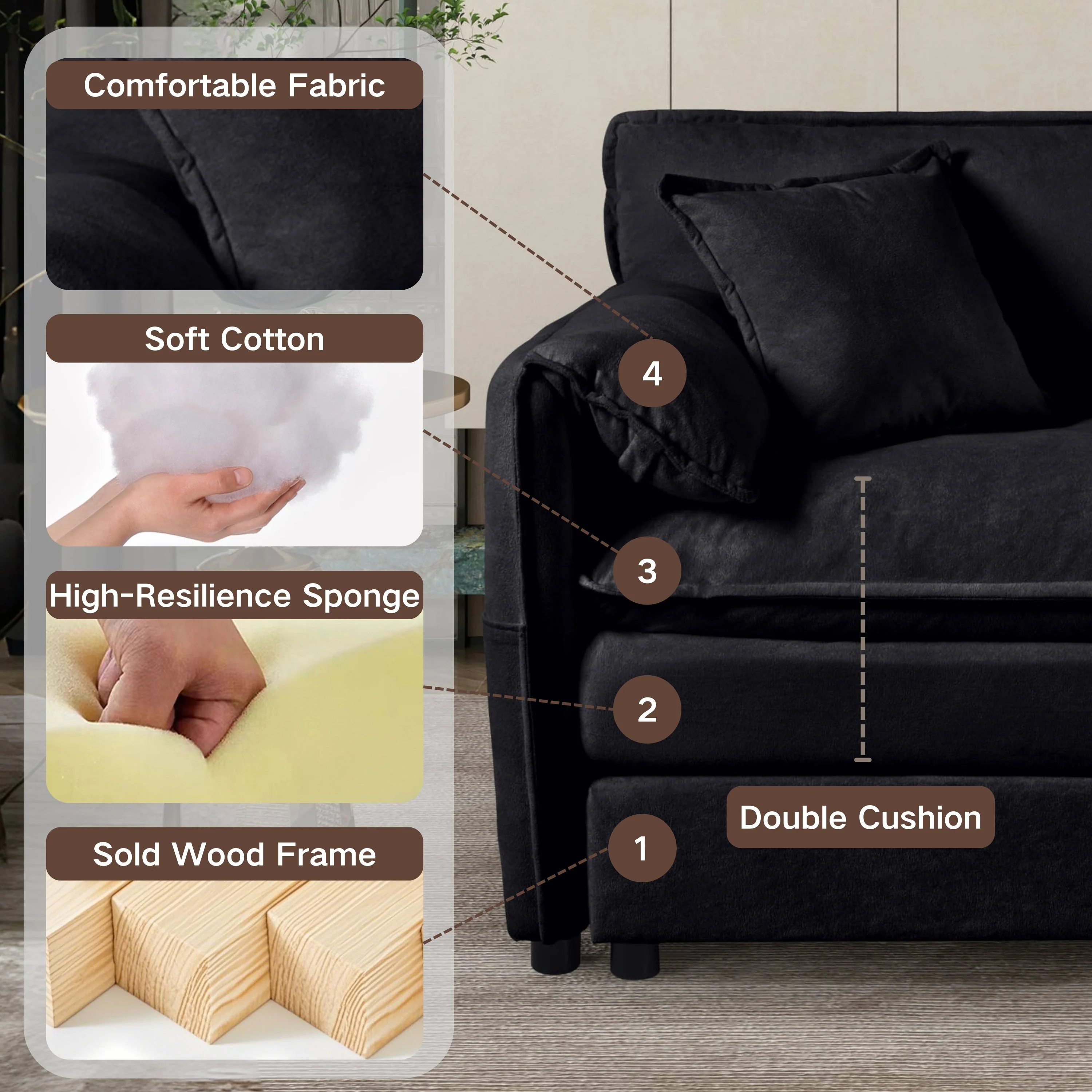 Modular Sectional Sofa, L Shaped Couch Set with Ottoman in Black - Image 7