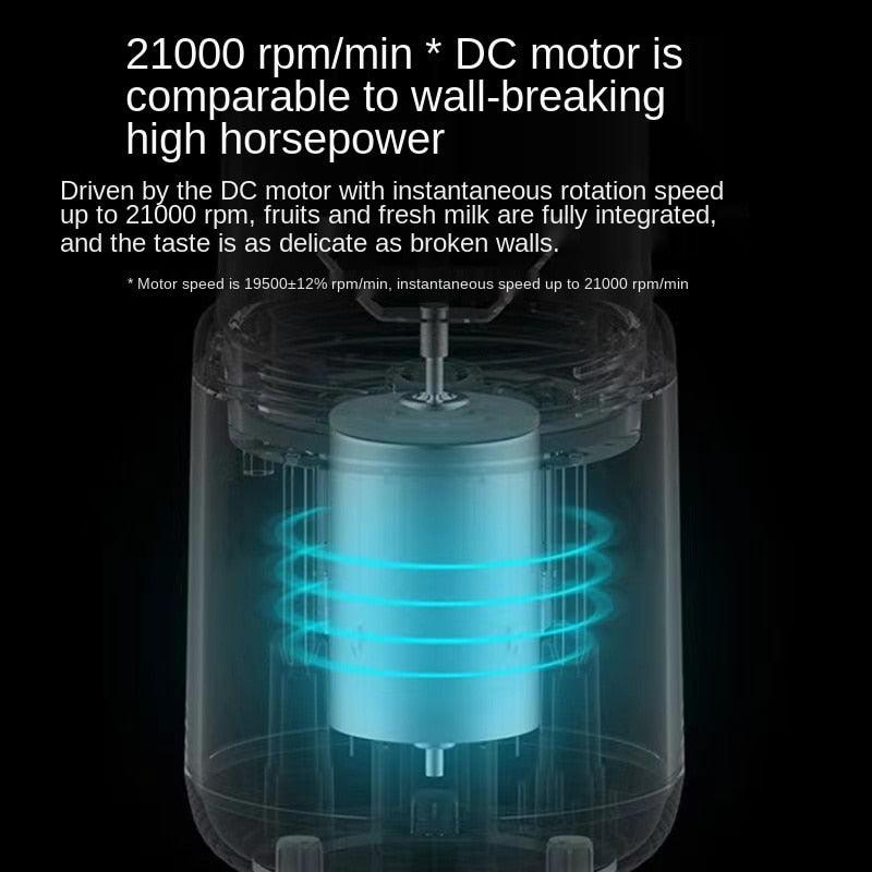 Portable Electric Juicer Blender 300ml - Image 4