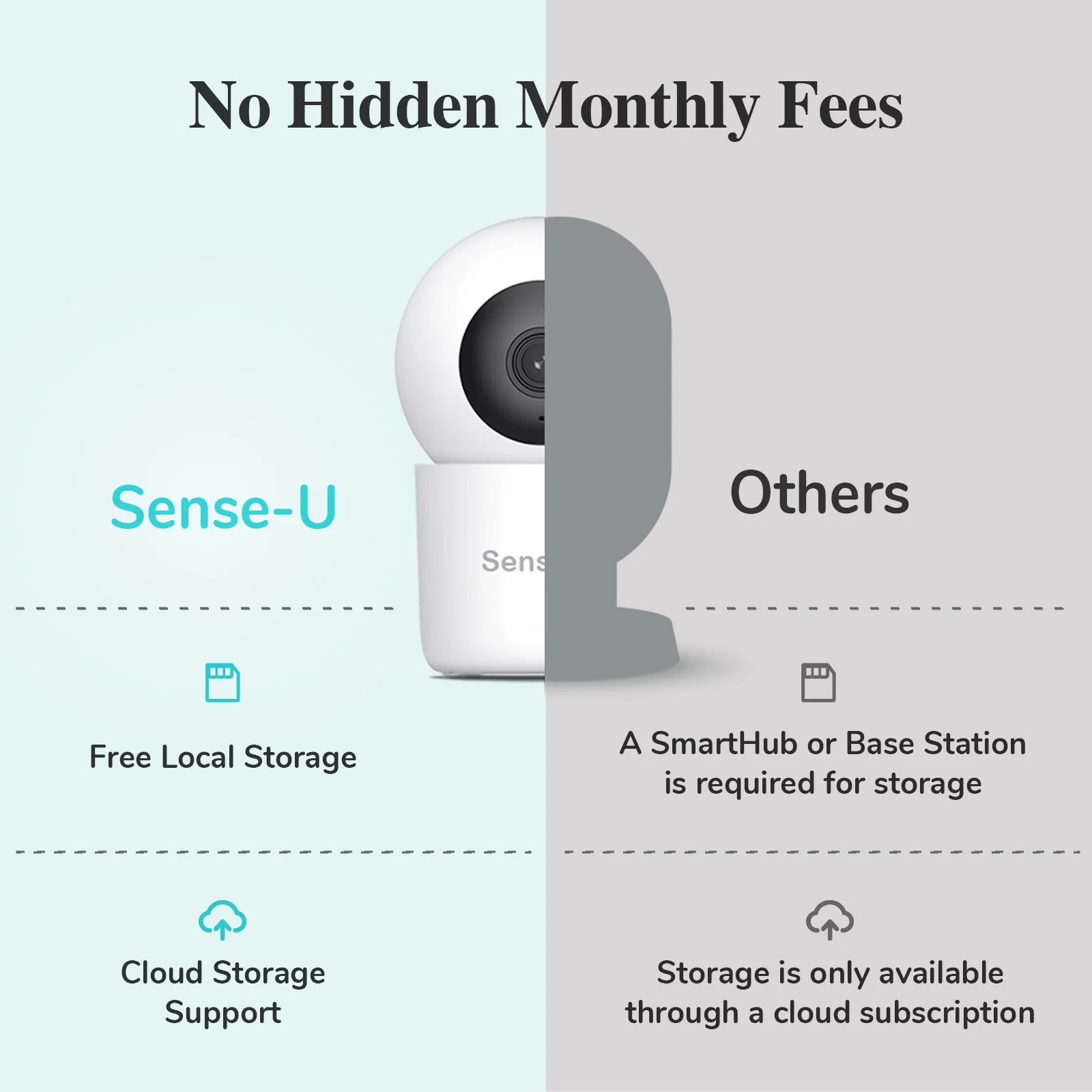 Pro Baby Monitor - Image 26