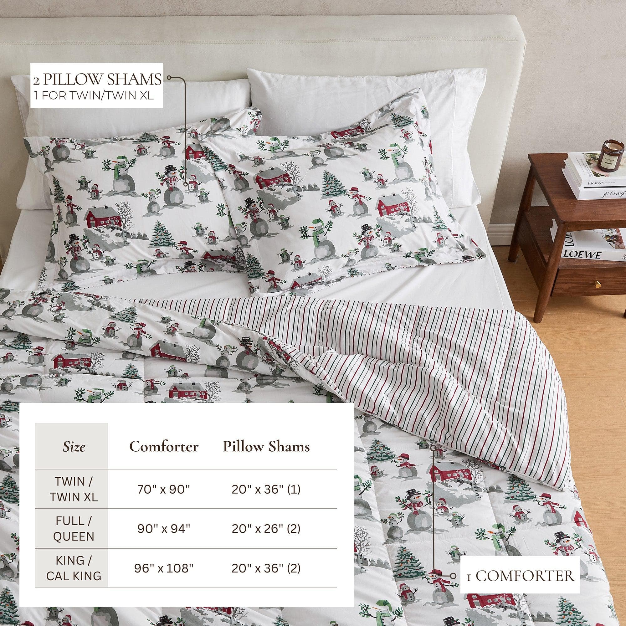 Reversible Christmas Comforter and Sham Set - Holiday / Lodge Odette Collection - Image 47