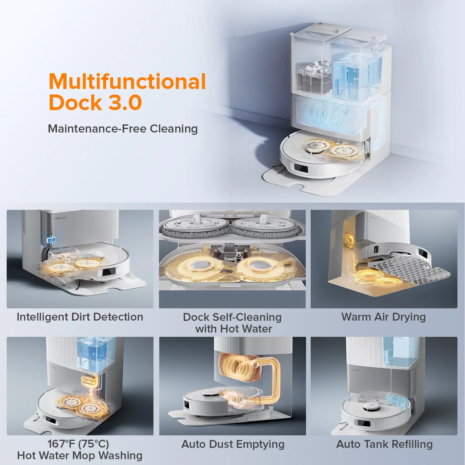 Roborock Qrevo Edge S5A Robot Vacuum with Multifunctional Dock 3.0 - Image 13