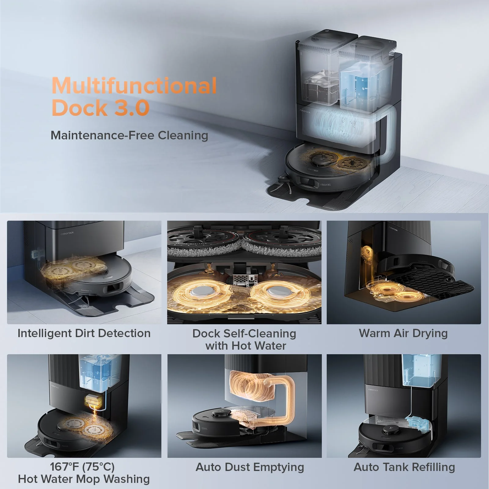 Roborock Qrevo Edge S5A Robot Vacuum with Multifunctional Dock 3.0 - Image 4