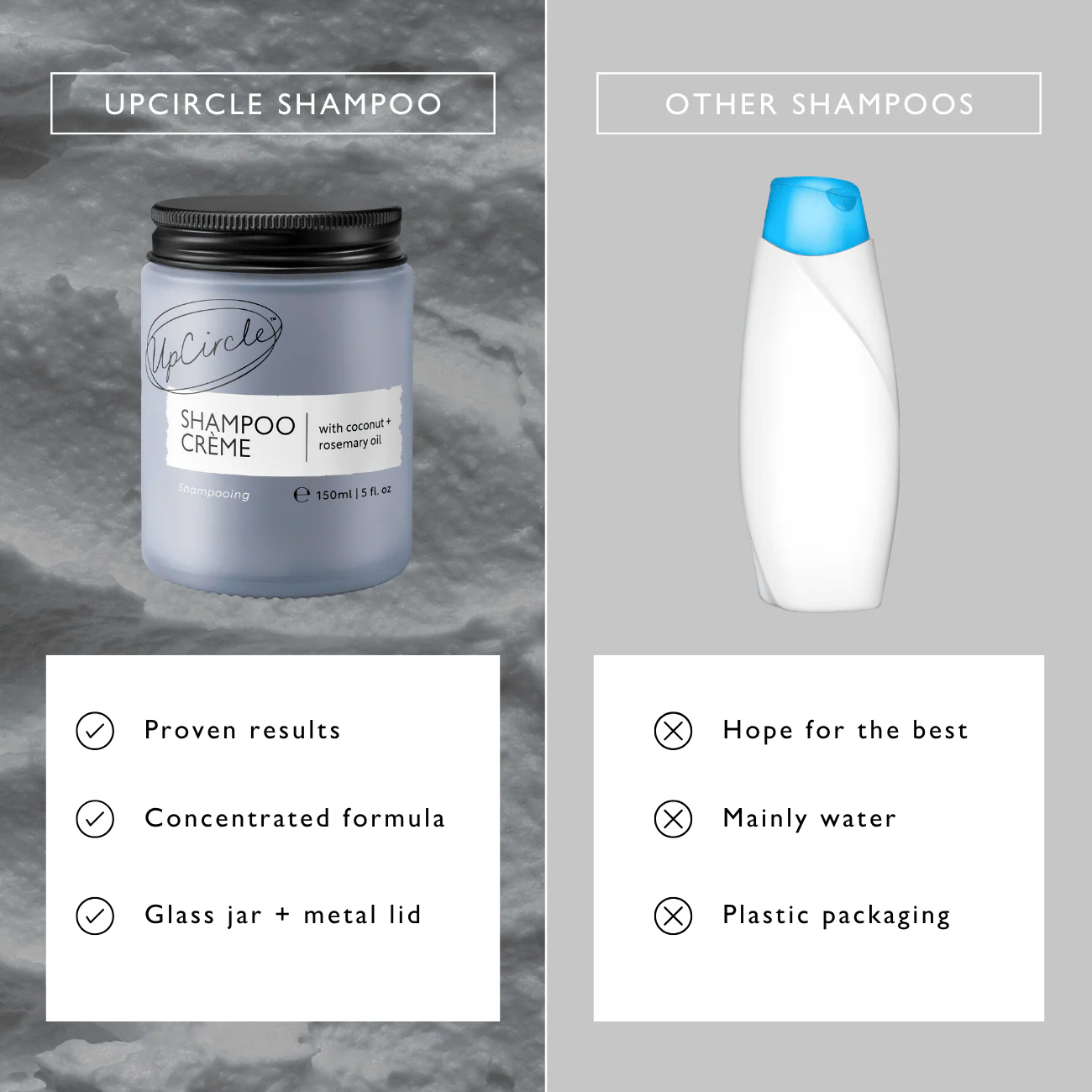 Shampoo Crème with Pink Berry Extract - Jumbo - Image 10