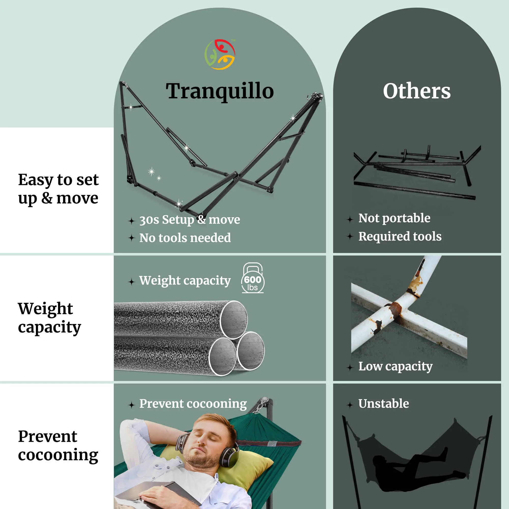 Tranquillo Universal Hammock with Medium Size Stands - Image 52