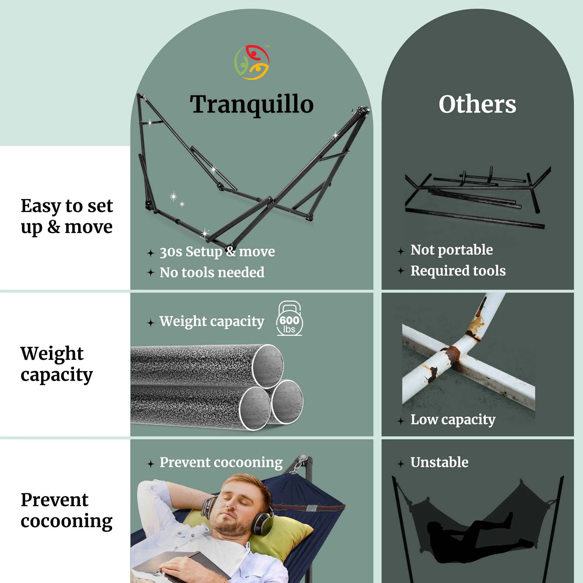 Tranquillo Universal Hammock with Medium Size Stands - Image 61