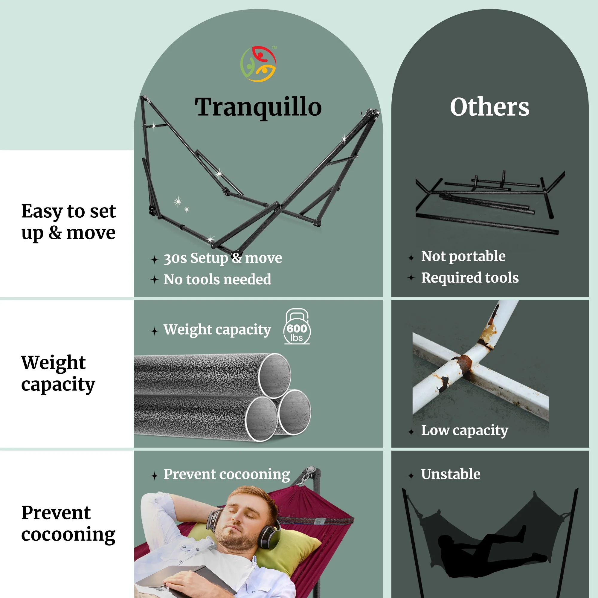 Tranquillo Universal Hammock with Medium Size Stands - Image 80